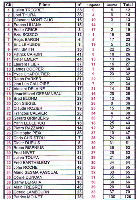 1-24results_zpsffdbd088.jpg