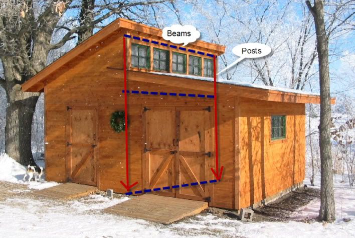  wide ends and a new bearing line where the two sheds meet (see below