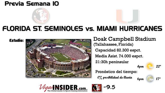 Previa Fsu 2011