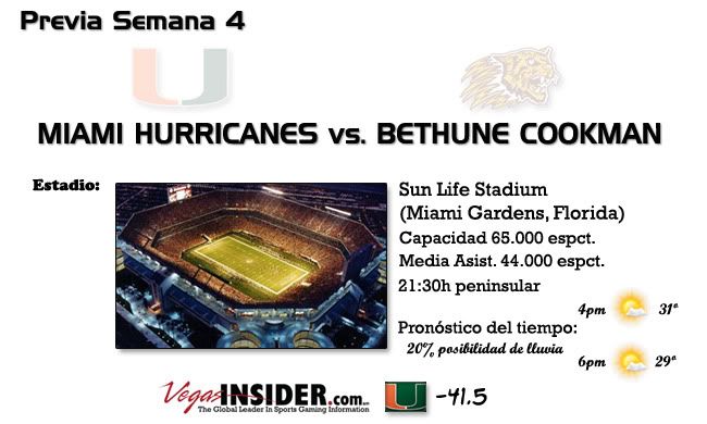 Previa Bethune-Cookman 2011