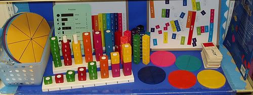 fractions display