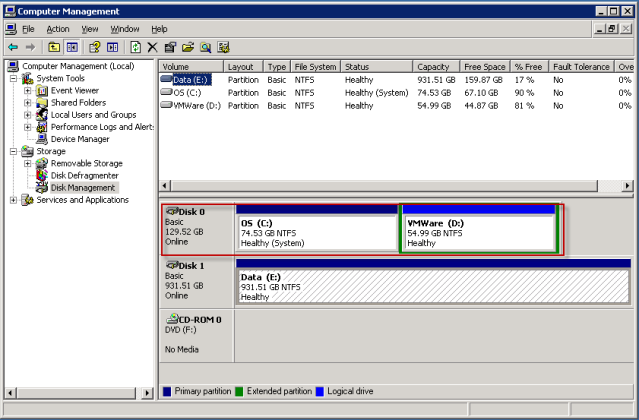 [Help] HDD Platinum 80GB nhưng dung lượng đến 129GB - 1