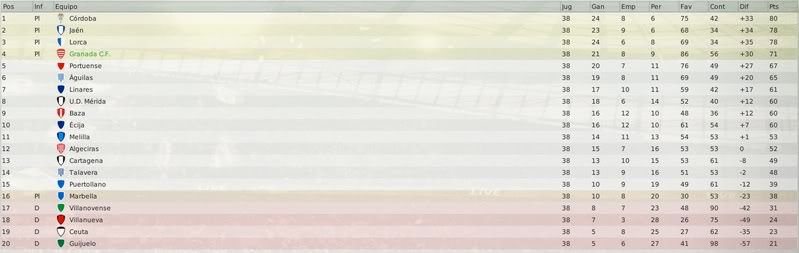 2tempclasifinalmlb.jpg
