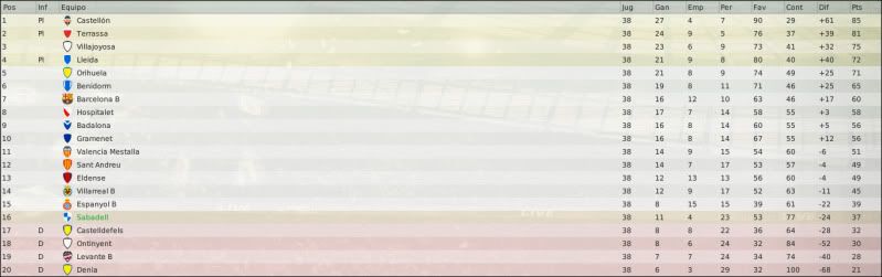 clasifinal.jpg