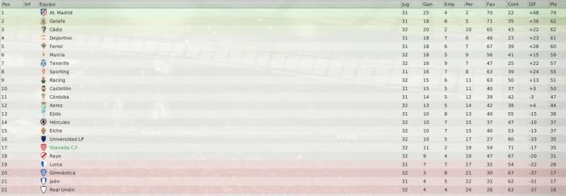 clasidimision.jpg