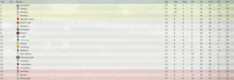 clasificacion.jpg