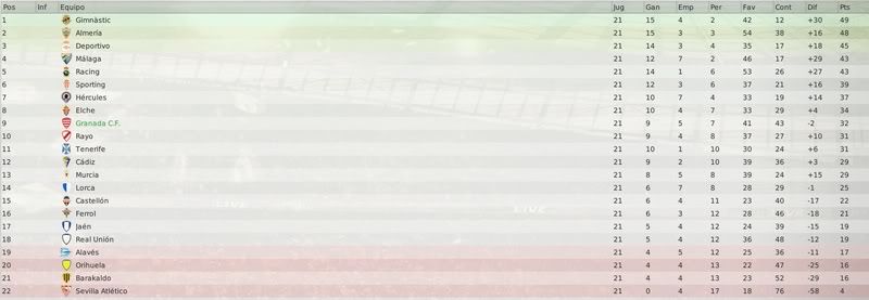clasimlb.jpg