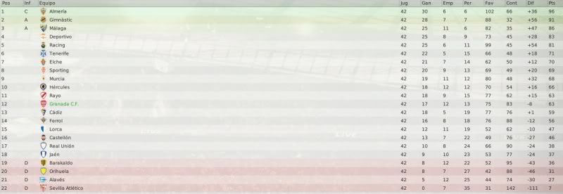 clasimlbft.jpg