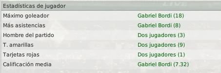 fintempmlbstats.jpg