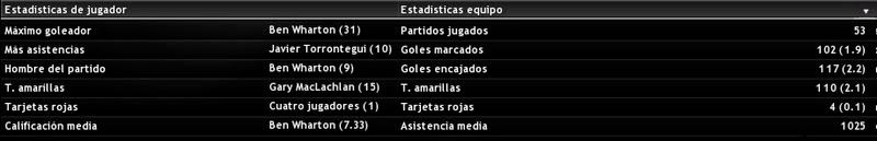 stats-2.jpg