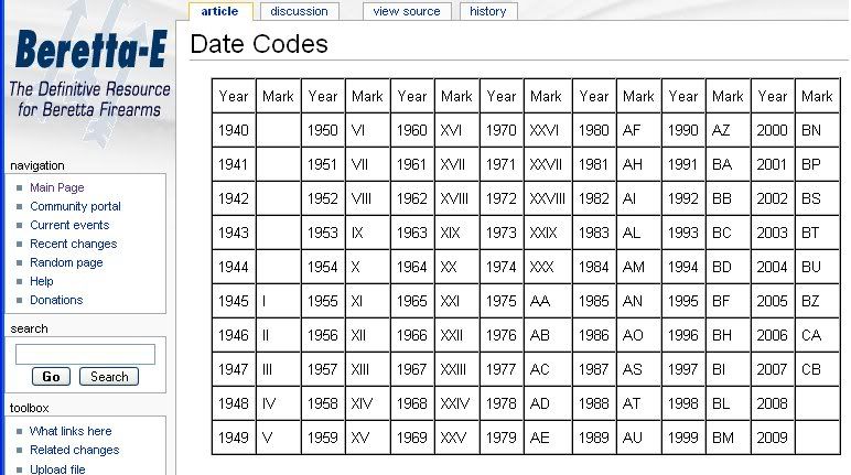 Beretta model 71 date codes