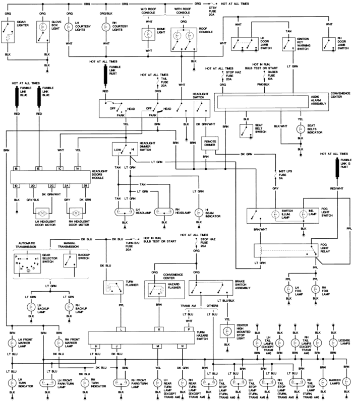 88 Trans-Am wiring diagram needed