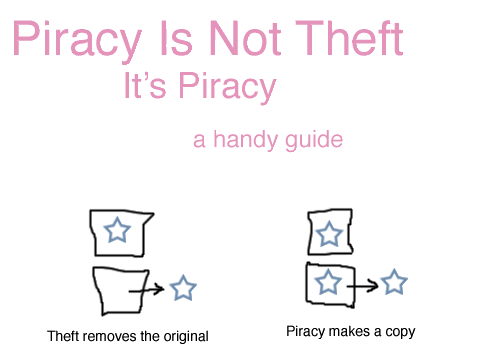 piracy-is-not-theft.gif?t=1241791409
