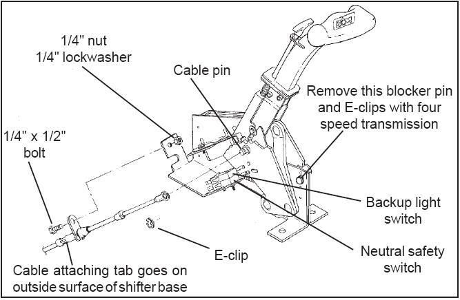Wiring Diagram For 98 Camaro