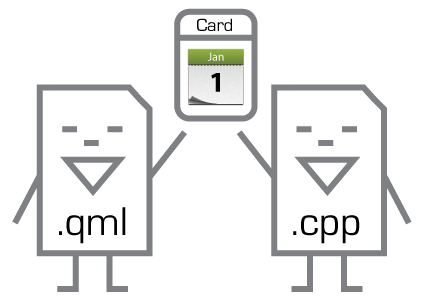 BlackBerry 10 Cascades Calendar Invoke comic