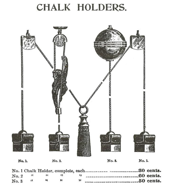 1890s_national_billiard_chalk_hangers.jpg