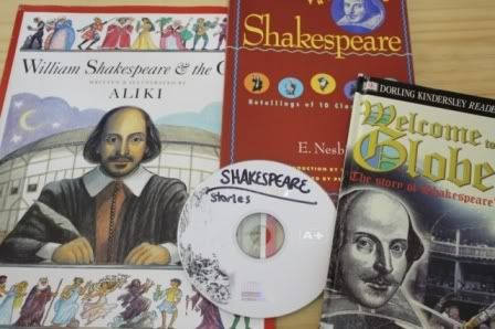 shakespeare resources