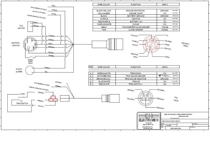 For A 1997 Stratos Bass Boat Wiring Diagram