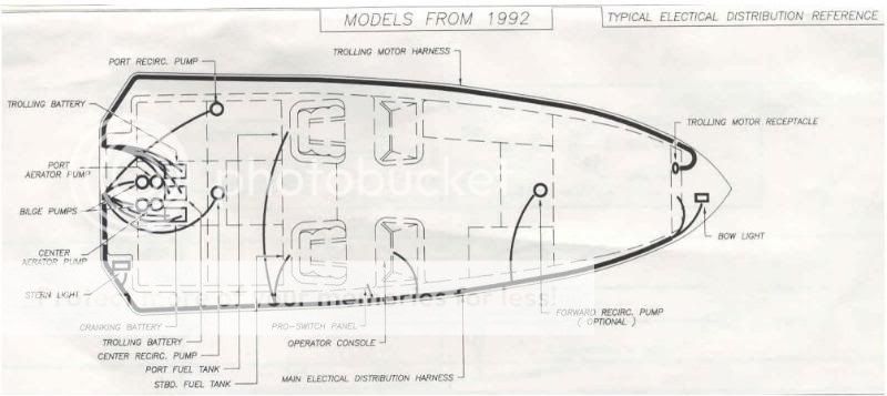Thread: Stratos wiring diagrams Images - Frompo 1989 hydra sport boat wiring diagrams 