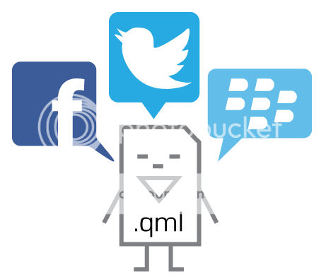 BlackBerry 10 Cascades Code Tutorials & Examples