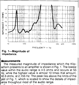 Impedance.gif