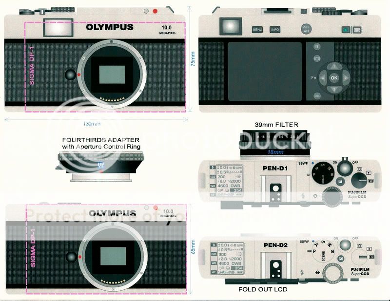 Old Olympus m4/3 concept designed by a dpreview user